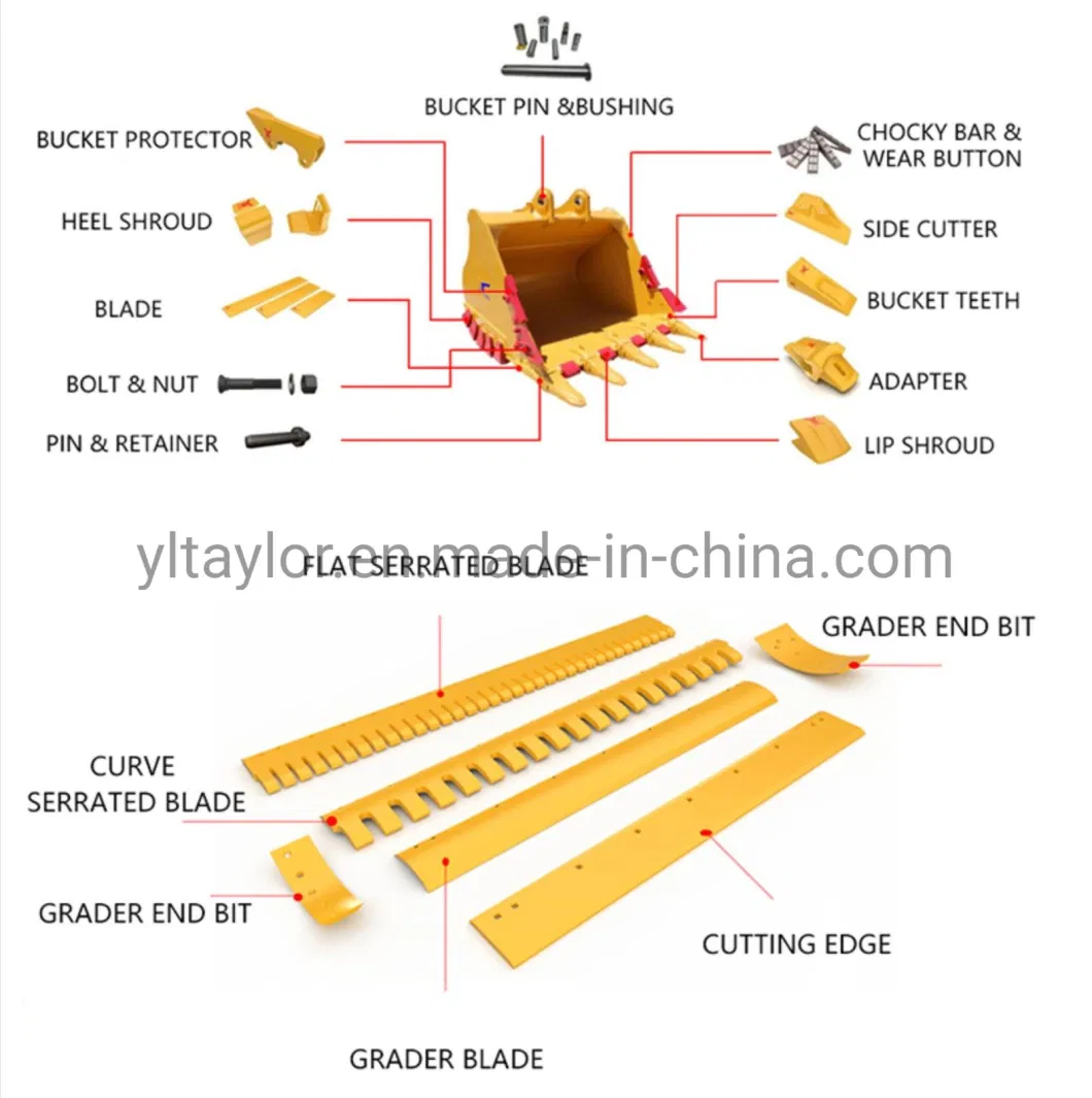 High Quality Long Lasting Excavator Bucket Tooth E320 1u3352RC Forging Bucket Teeth